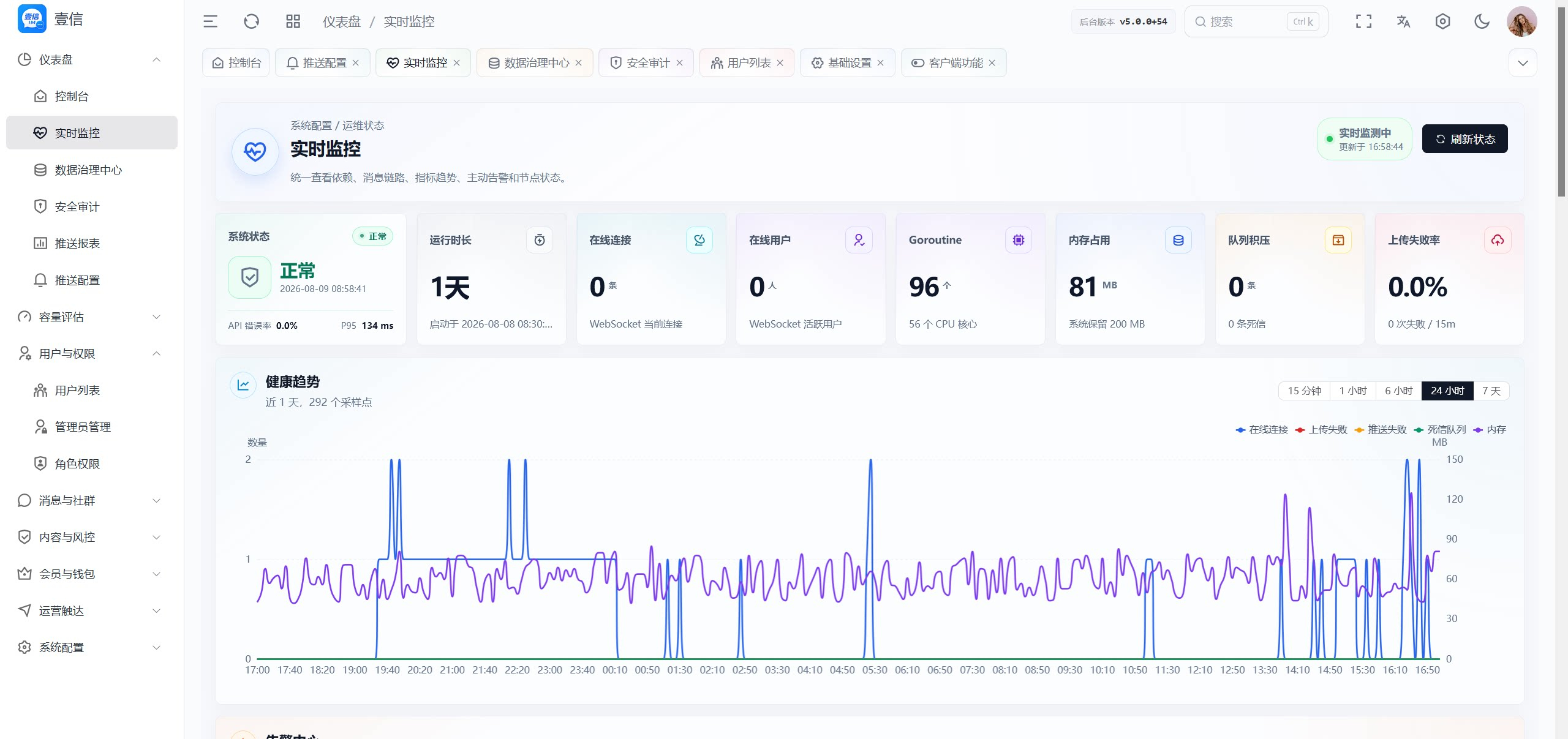 壹信全平台即时通讯源码 一套代码覆盖四端 iOS/Android/Web/PC