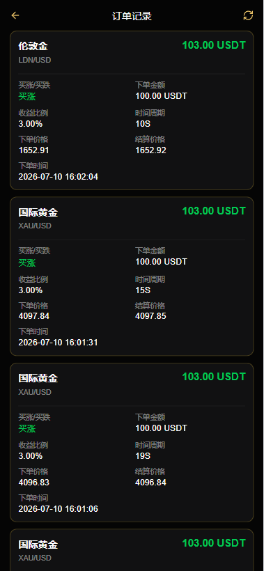 PHP版海外高端黄金交易源码/微盘微交易/黄金投资交易