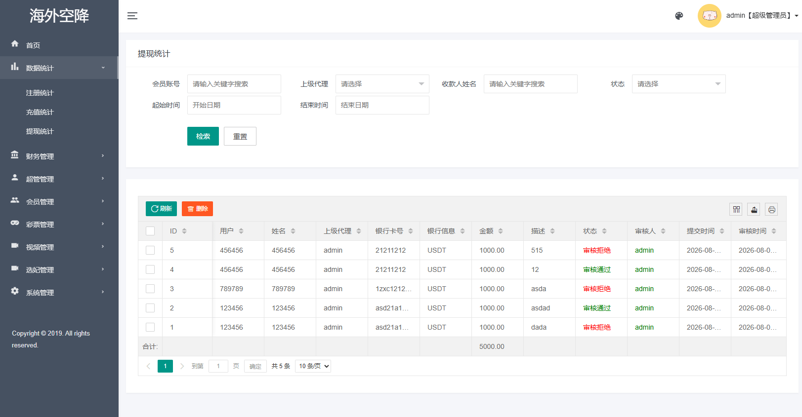 新版欧美空降系统/海外同城任务/信用分/空降约炮