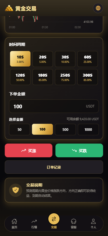 新版海外黄金微交易/黄金秒合约交易/黄金投资/前端VUE