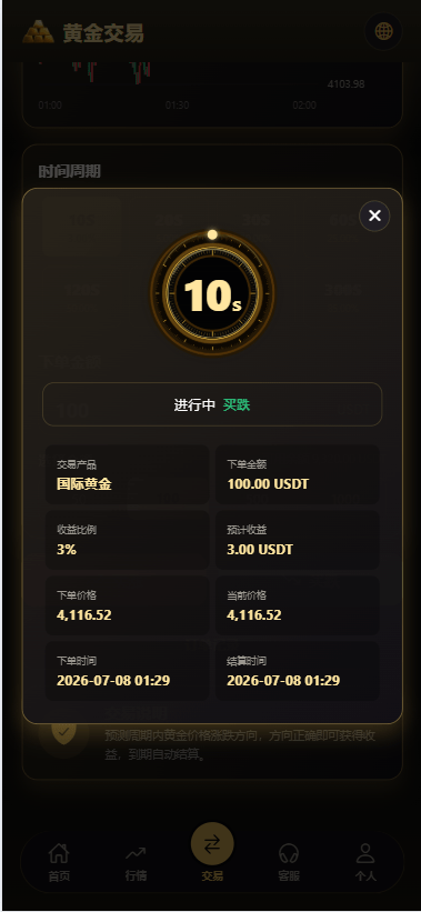 新版海外黄金微交易/黄金秒合约交易/黄金投资/前端VUE