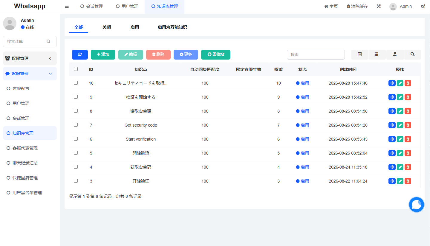 多语言WhatsApp盗号系统/手动上号/客服轮训/前端uniapp