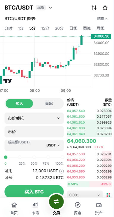 多语言综合交易所/DAPP合约交易/模拟账户/量化/借贷