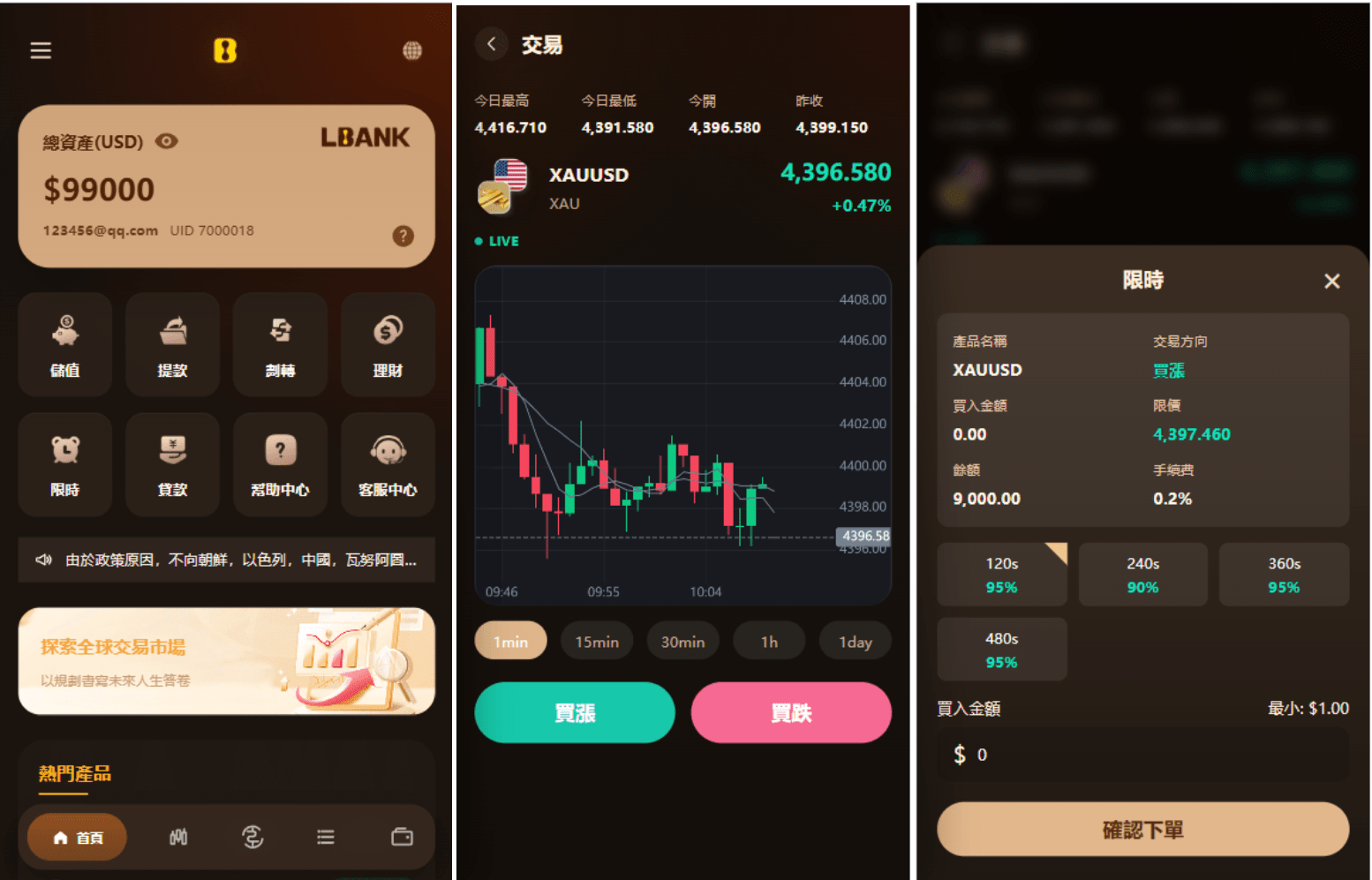 海外综合秒合约交易所/美股/外汇/理财/贷款/K线控制