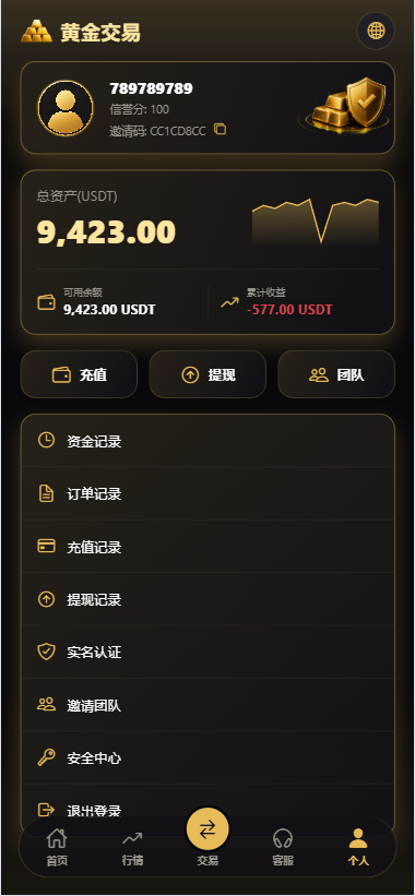 新版海外黄金微交易/黄金秒合约交易/黄金投资/前端VUE
