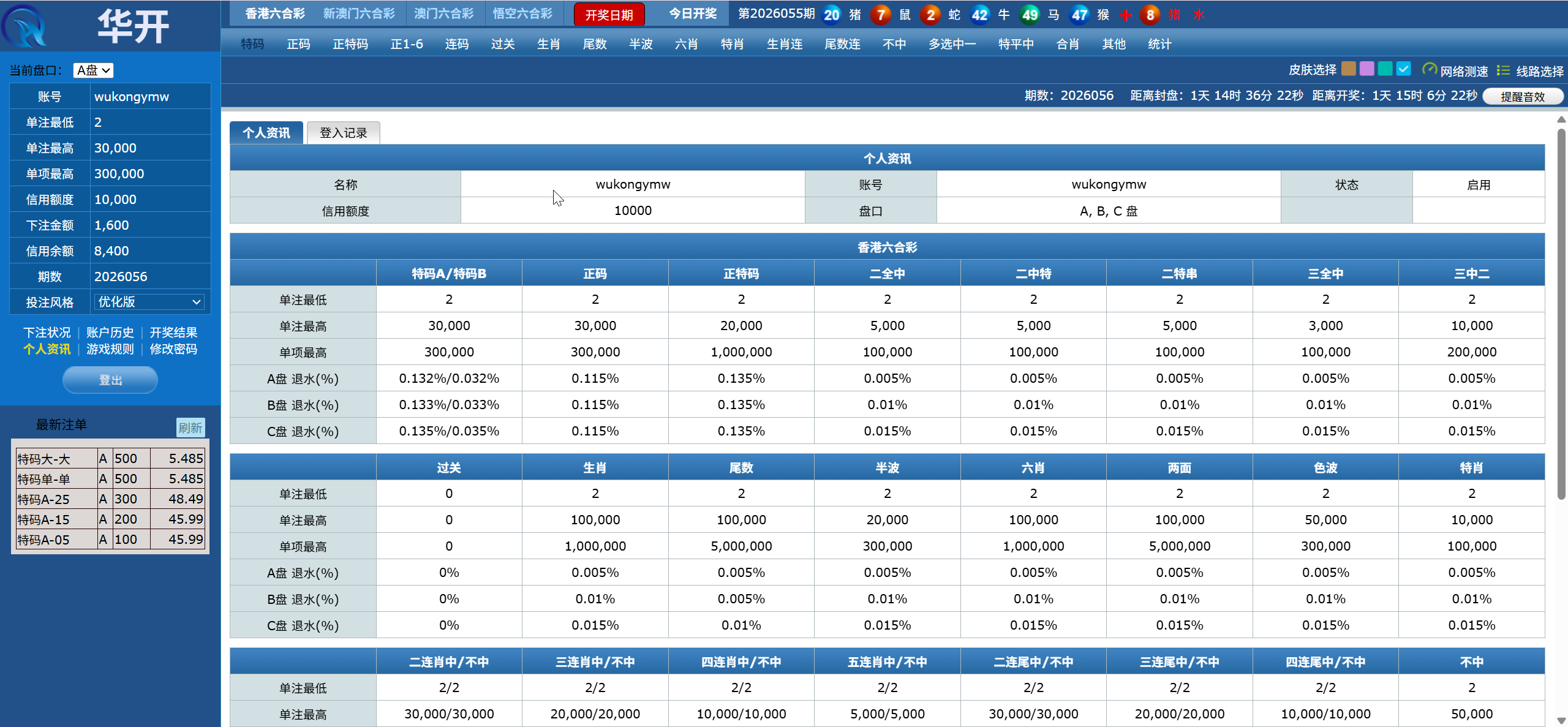华开环球OA信用盘完美运营版/多盘口多系统+3种投注风格+赔率调控+占成补货+六合私彩