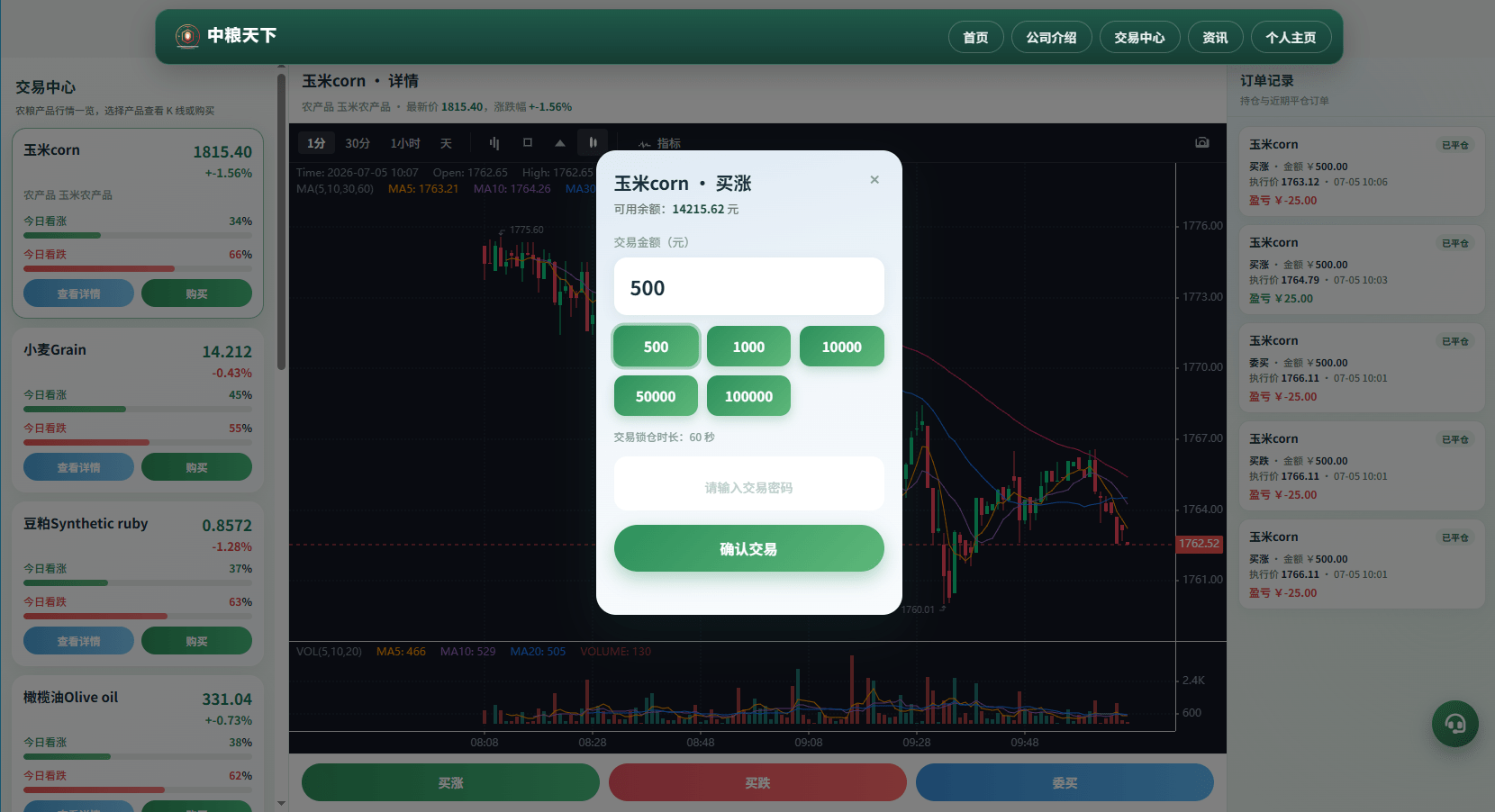 新版农产品微交易系统/PC自适应/信用分/委买微盘