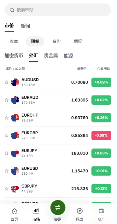 多语言综合交易所/DAPP合约交易/模拟账户/量化/借贷