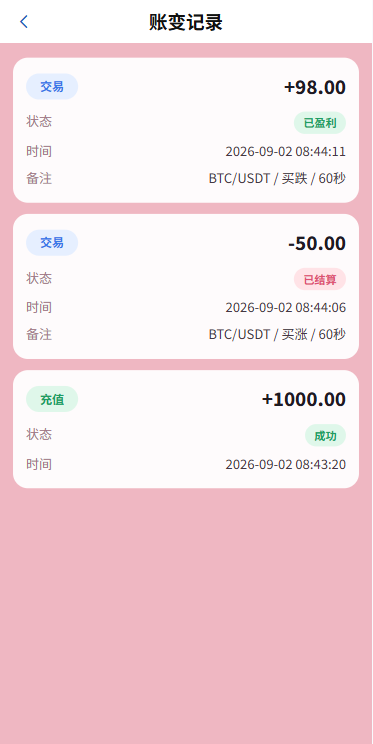 海外欧美空降秒合约/同城任务约炮/实名认证/信用分