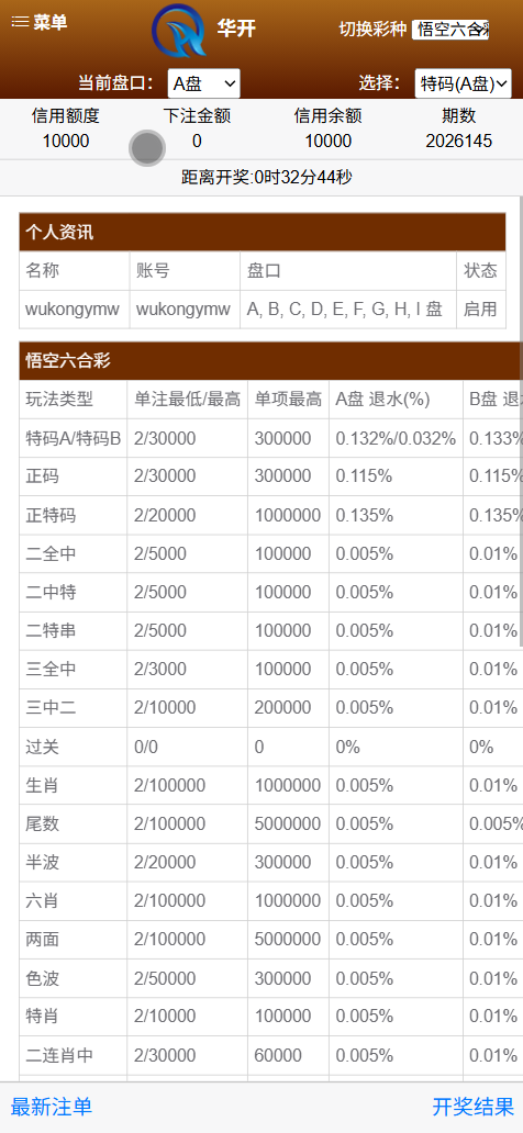 华开环球OA信用盘完美运营版/多盘口多系统+3种投注风格+赔率调控+占成补货+六合私彩