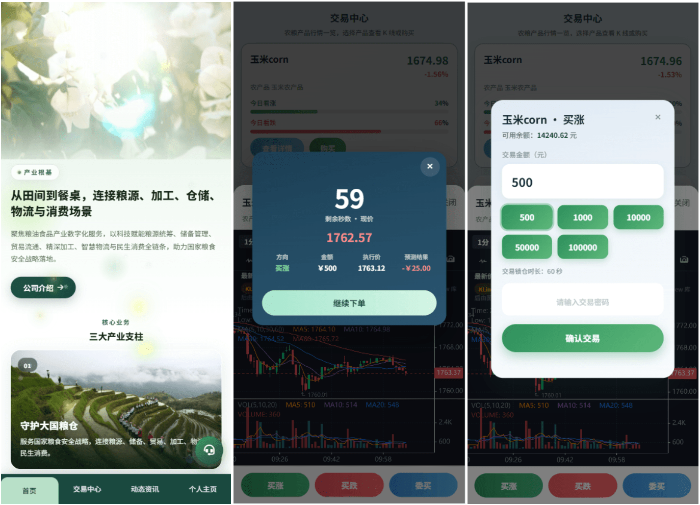 新版农产品微交易系统/PC自适应/信用分/委买微盘