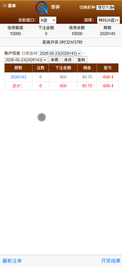 华开环球OA信用盘完美运营版/多盘口多系统+3种投注风格+赔率调控+占成补货+六合私彩