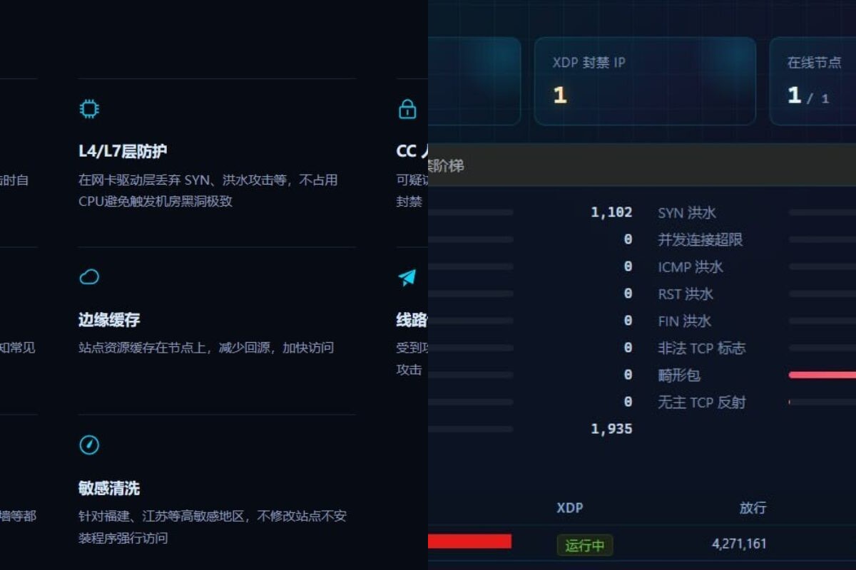 最新过三网墙/GFW,GO代码