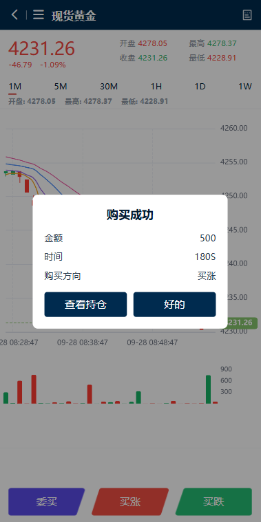 多语言黄金微盘系统/贵金属外汇交易/时间盘/前端uniapp