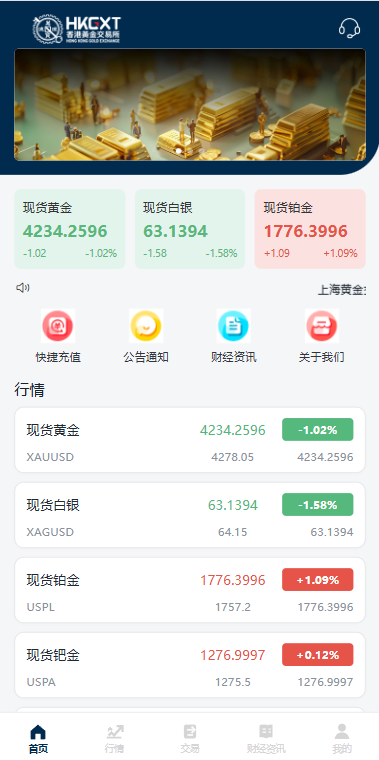 多语言黄金微盘系统/贵金属外汇交易/时间盘/前端uniapp