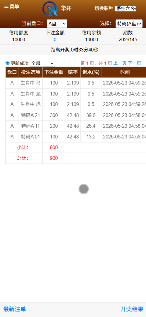 华开环球OA信用盘完美运营版/多盘口多系统+3种投注风格+赔率调控+占成补货+六合私彩