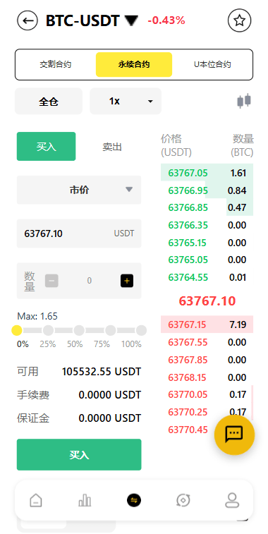 海外DAPP交易所系统/交割合约/永续合约/K线控制/模拟账户