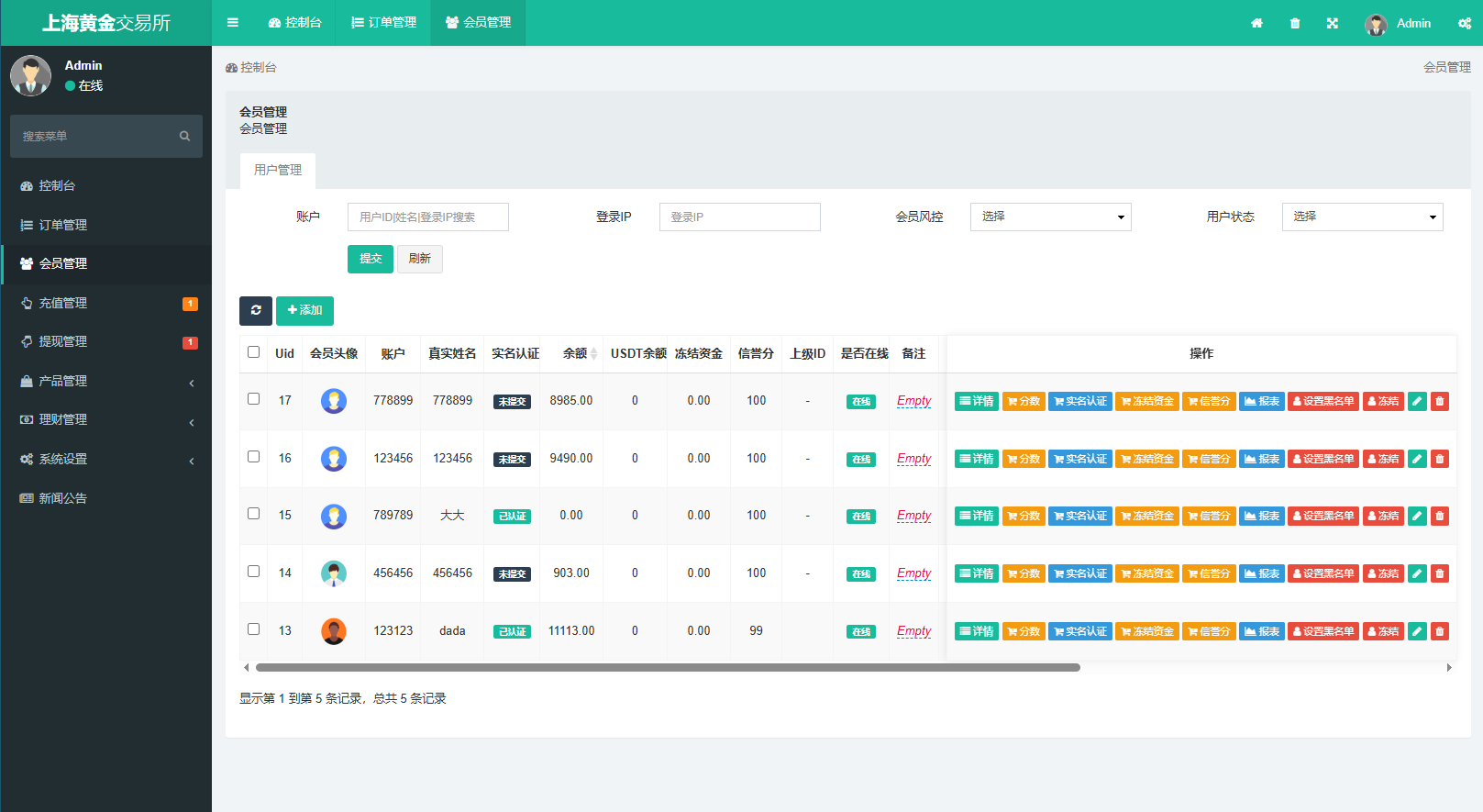 多语言黄金微盘系统/贵金属外汇交易/时间盘/前端uniapp