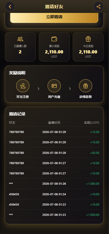 新版海外黄金微交易/黄金秒合约交易/黄金投资/前端VUE