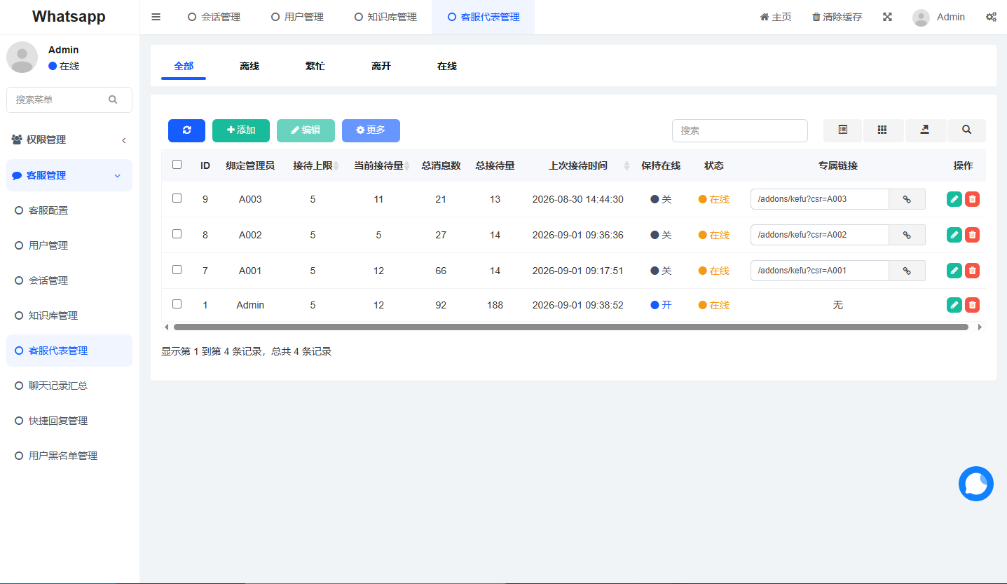 多语言WhatsApp盗号系统/手动上号/客服轮训/前端uniapp