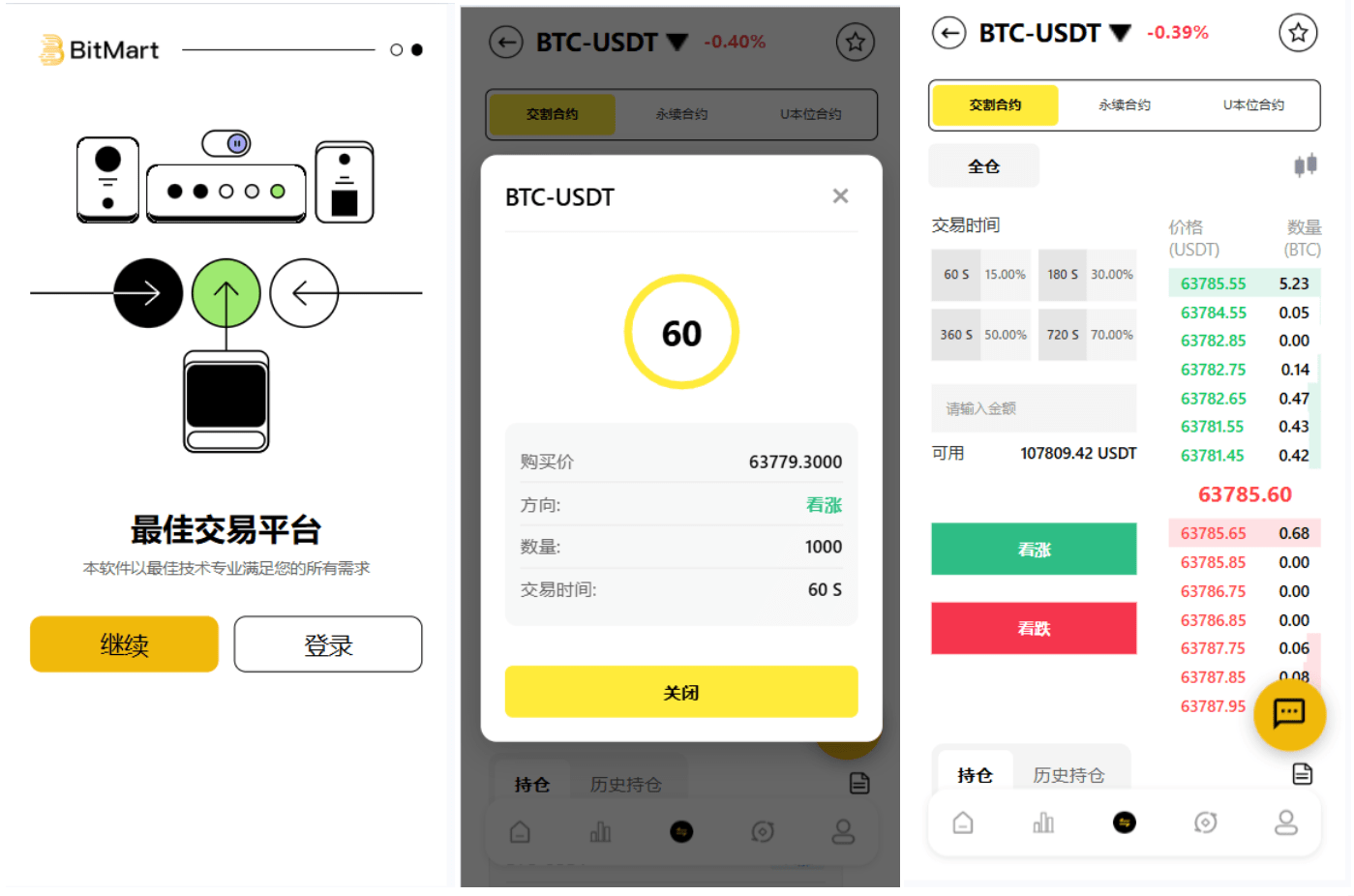 海外DAPP交易所系统/交割合约/永续合约/K线控制/模拟账户